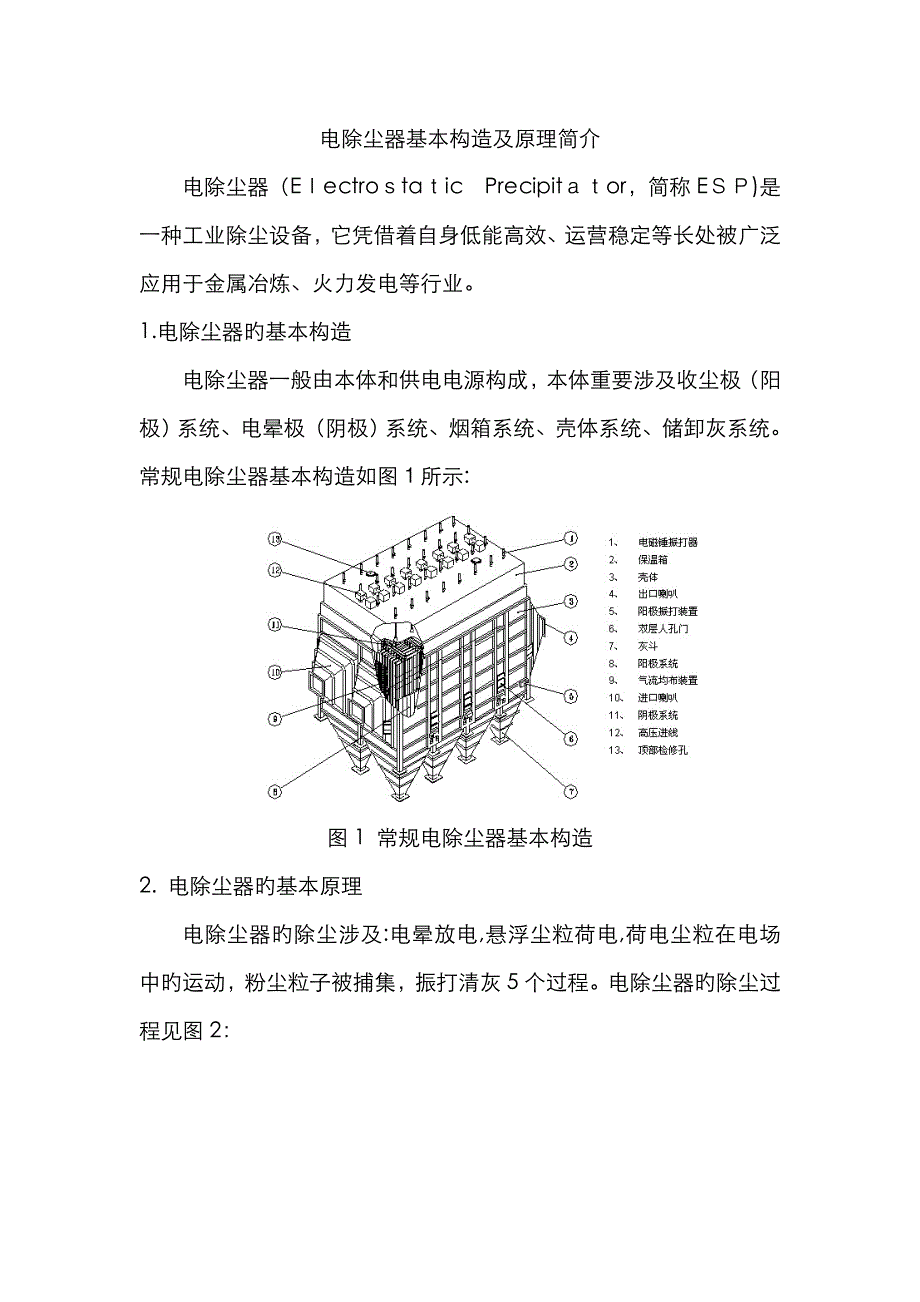 电除尘器基本结构及原理_第1页