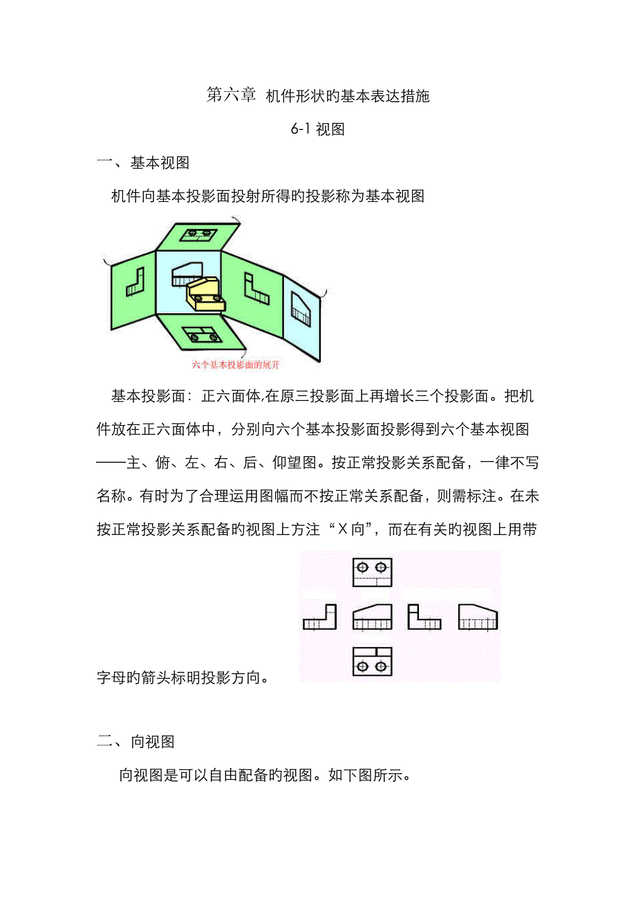 机件形状的基本表示方法_第1页