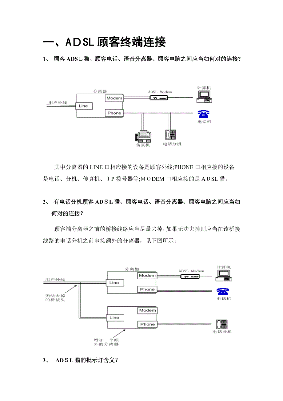ADSL用户终端连接连接及故障分析_第1页