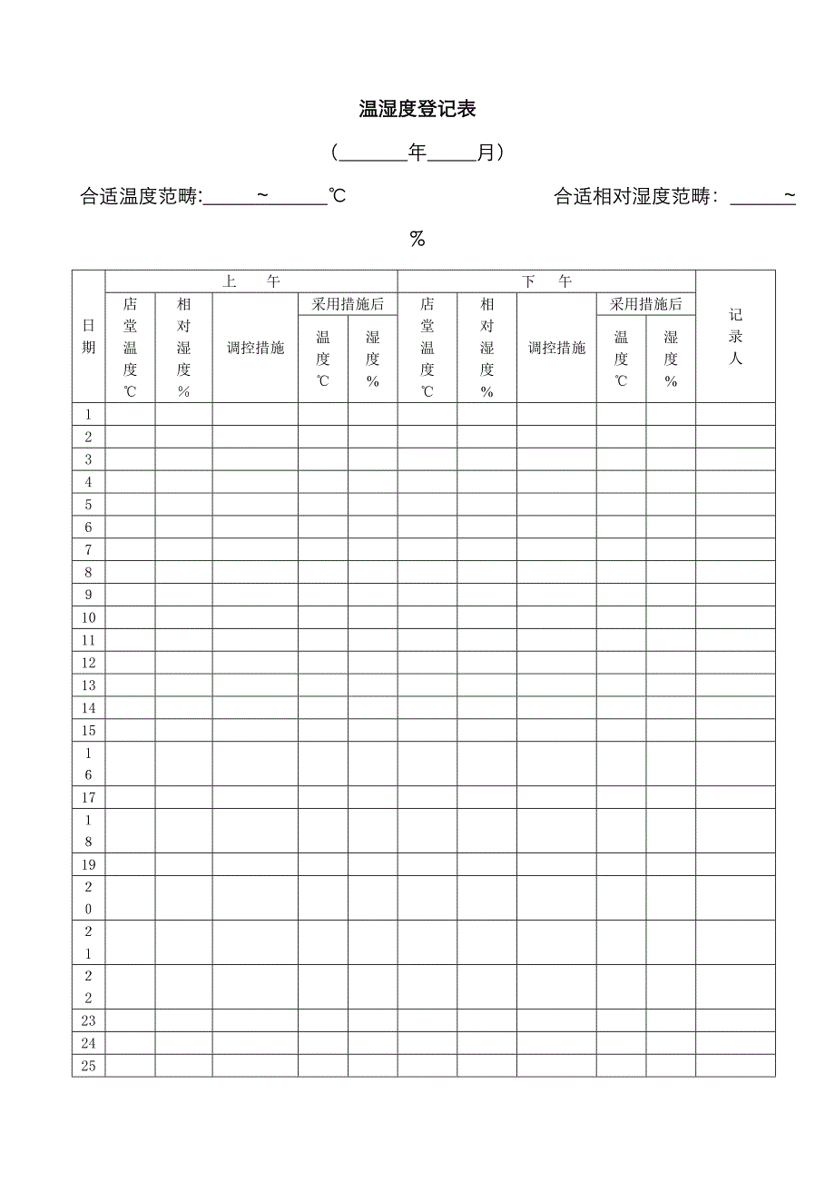 药店温湿度记录表_第1页