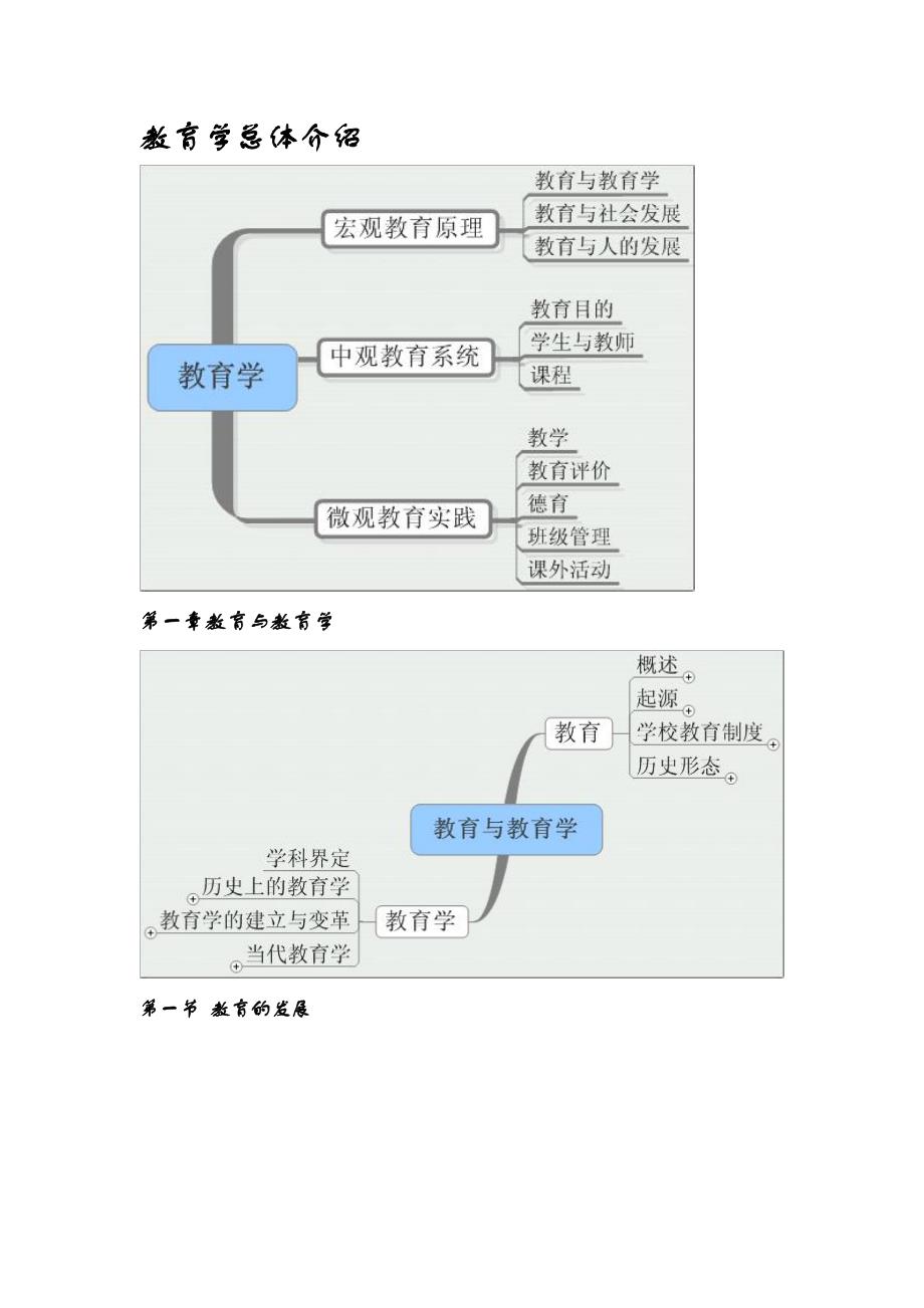 教育学结构图_第1页