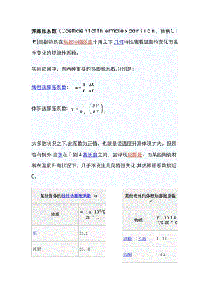 热膨胀系数