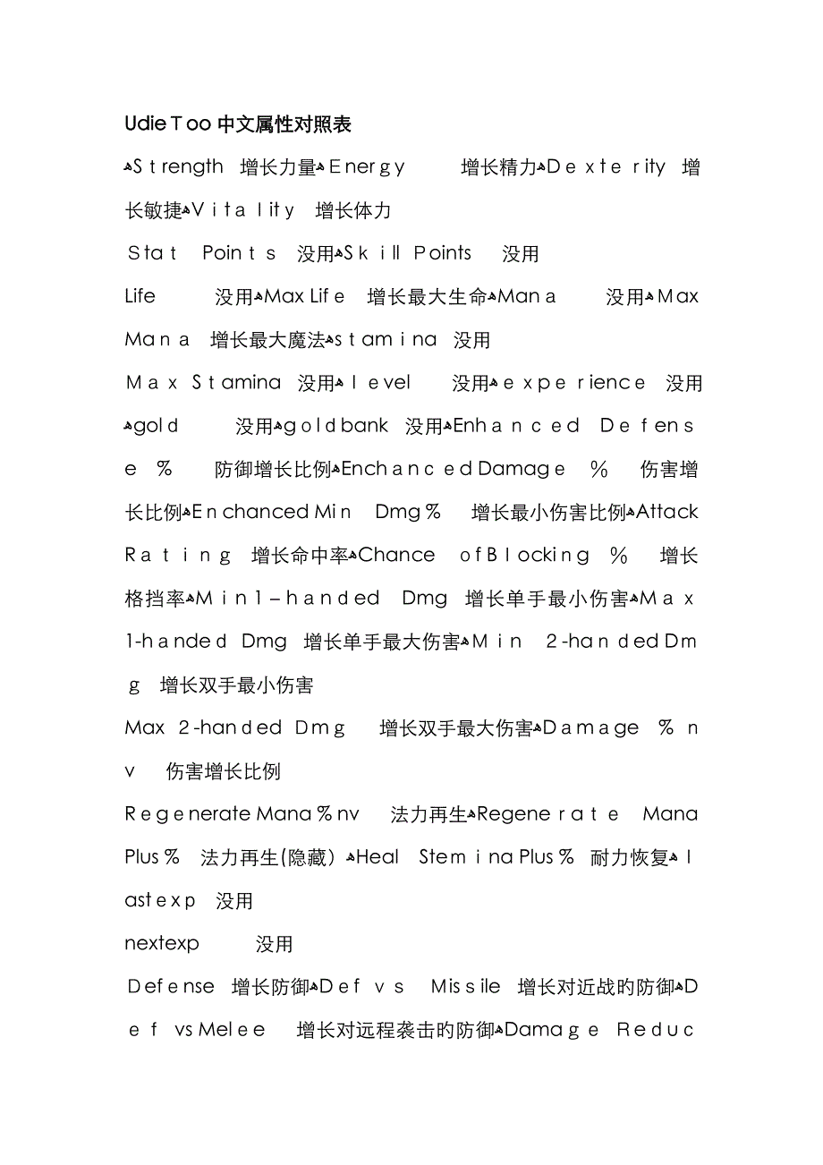 UdieToo中文属性对照表_第1页