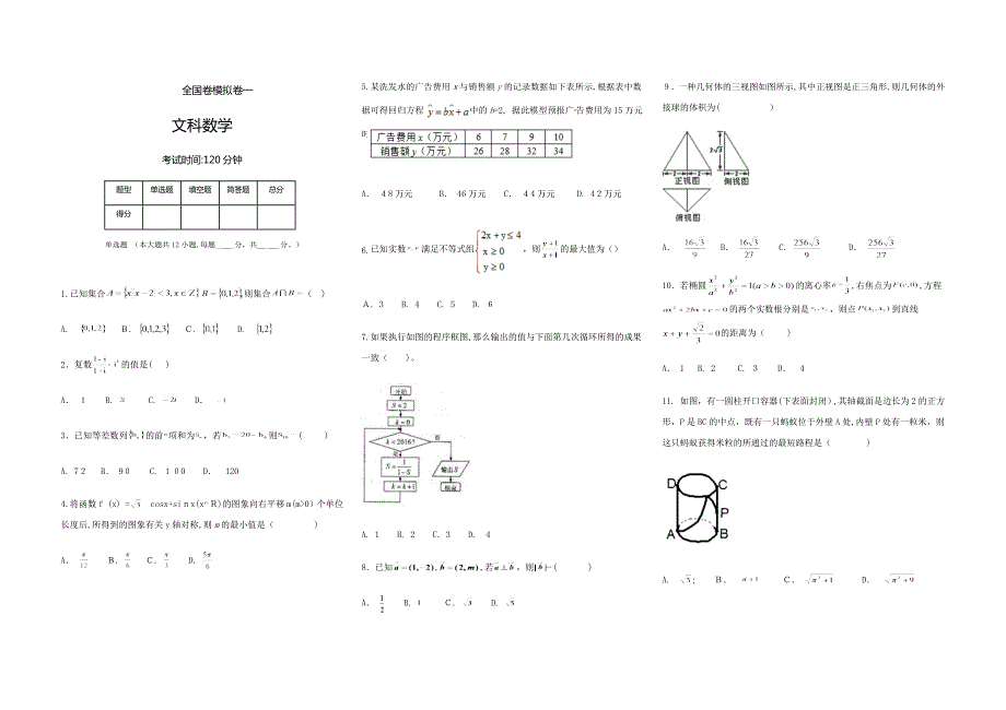 文科数学模拟卷_第1页