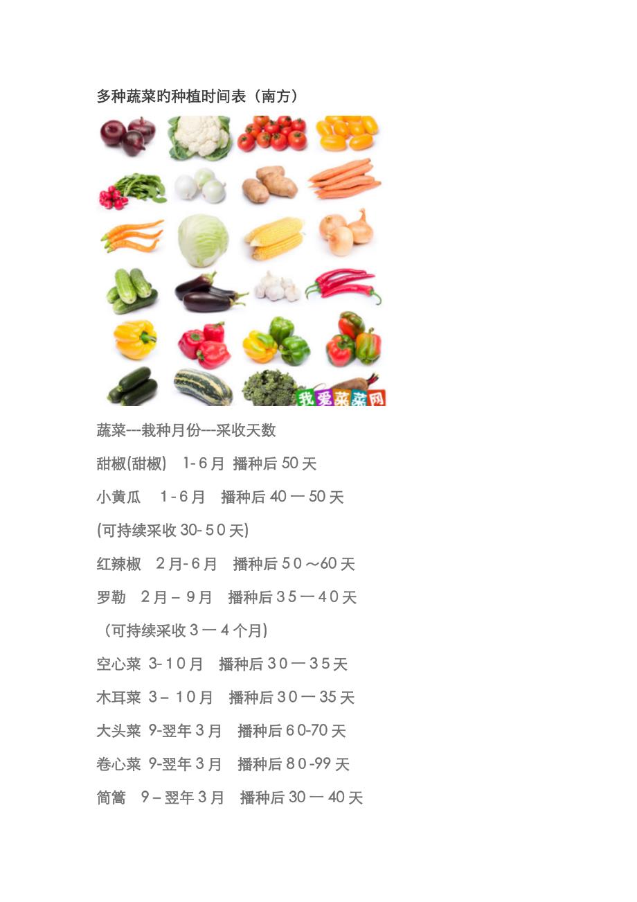 各种蔬菜的种植时间表(南方)_第1页