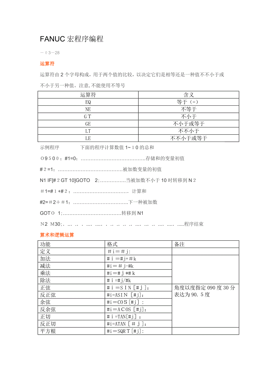 FANUC宏程序编程_第1页