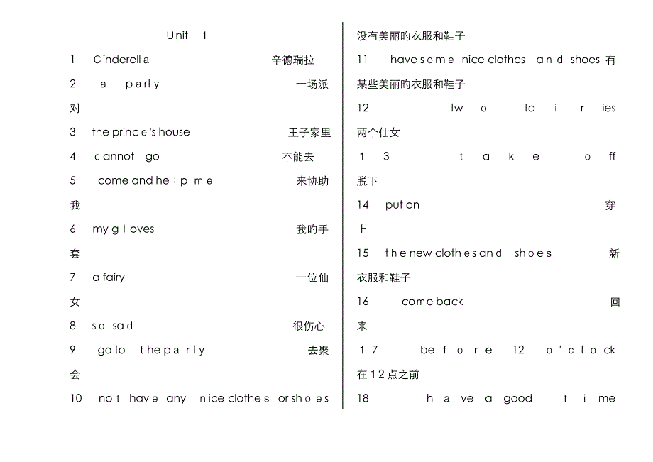 苏教版五年级英语下册 Unit1-8词组_第1页