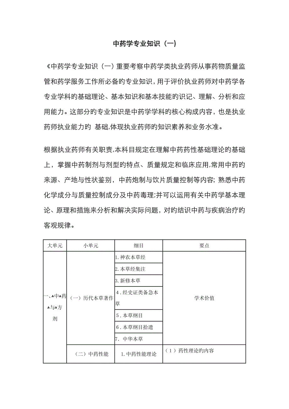 中药学专业知识_第1页