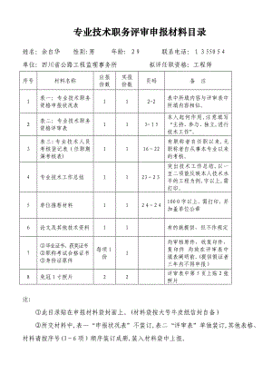 B5职称评审电子表格(初、中级)