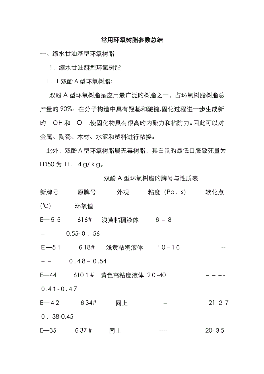 常用环氧树脂参数总结_第1页