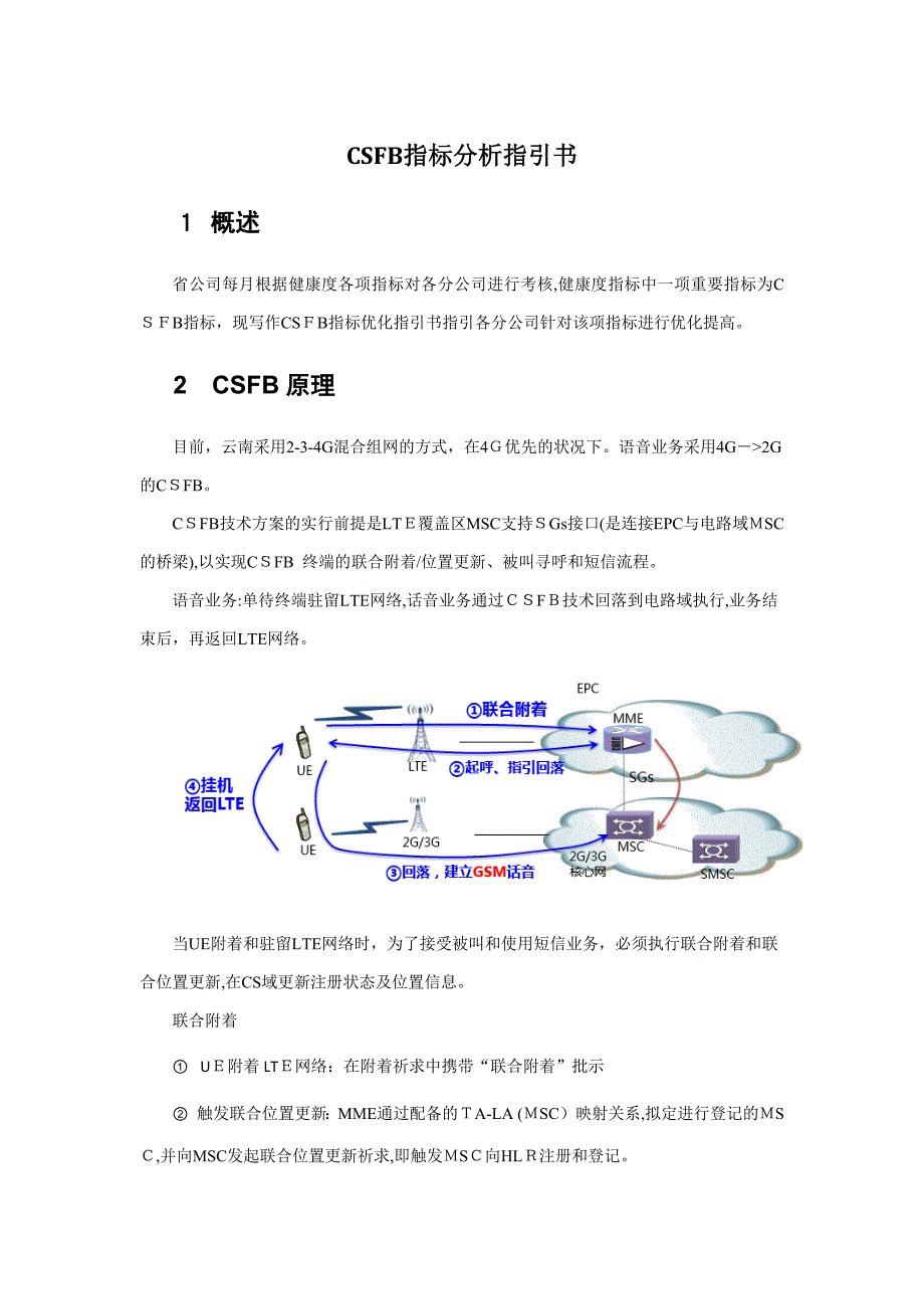 CSFB问题优化指导书V2_第1页