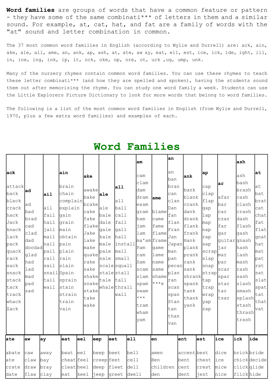 Wordfamilies文档_第1页