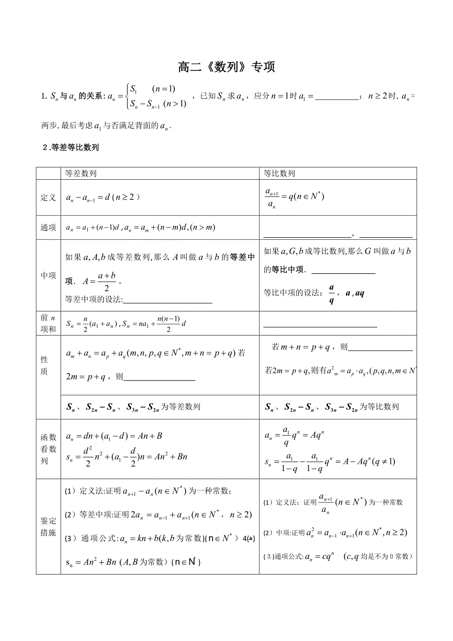 高二数学数列练习题(含答案)_第1页