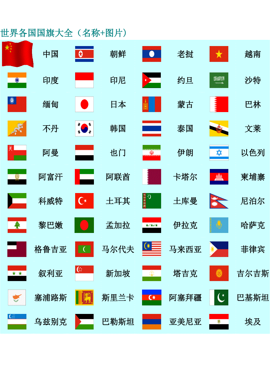世界各国国旗大全(名称+图片)_第1页