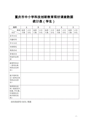 重庆市中小学科技创新教育现状调查问卷统计表（教师）（学生）