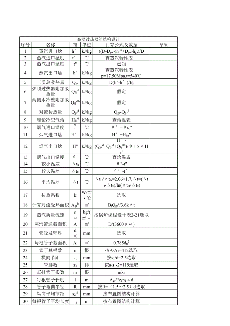 后屏之后的受熱面熱力計算表格_第1頁