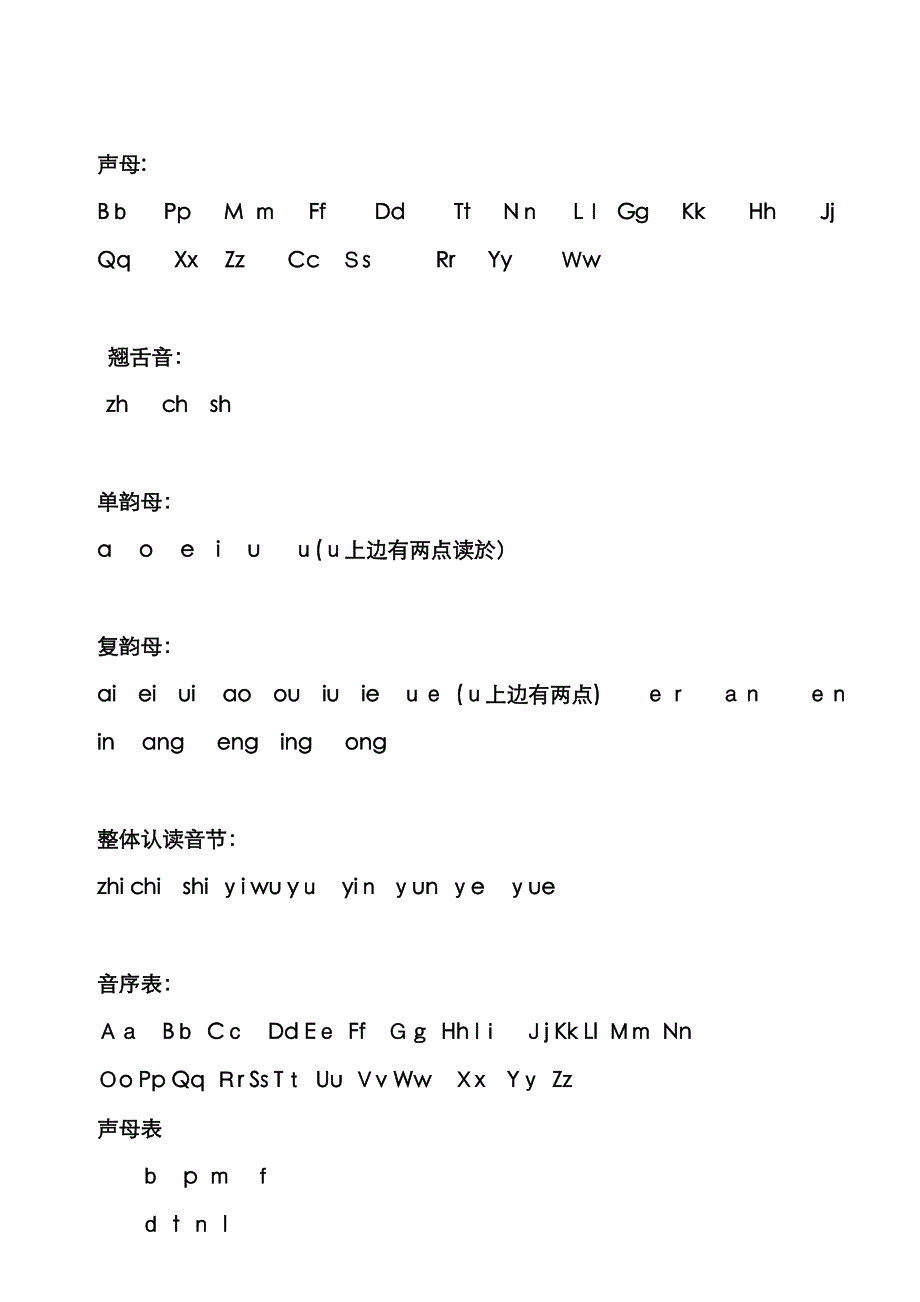汉语拼音字母表-完整版-可A4打印_第1页