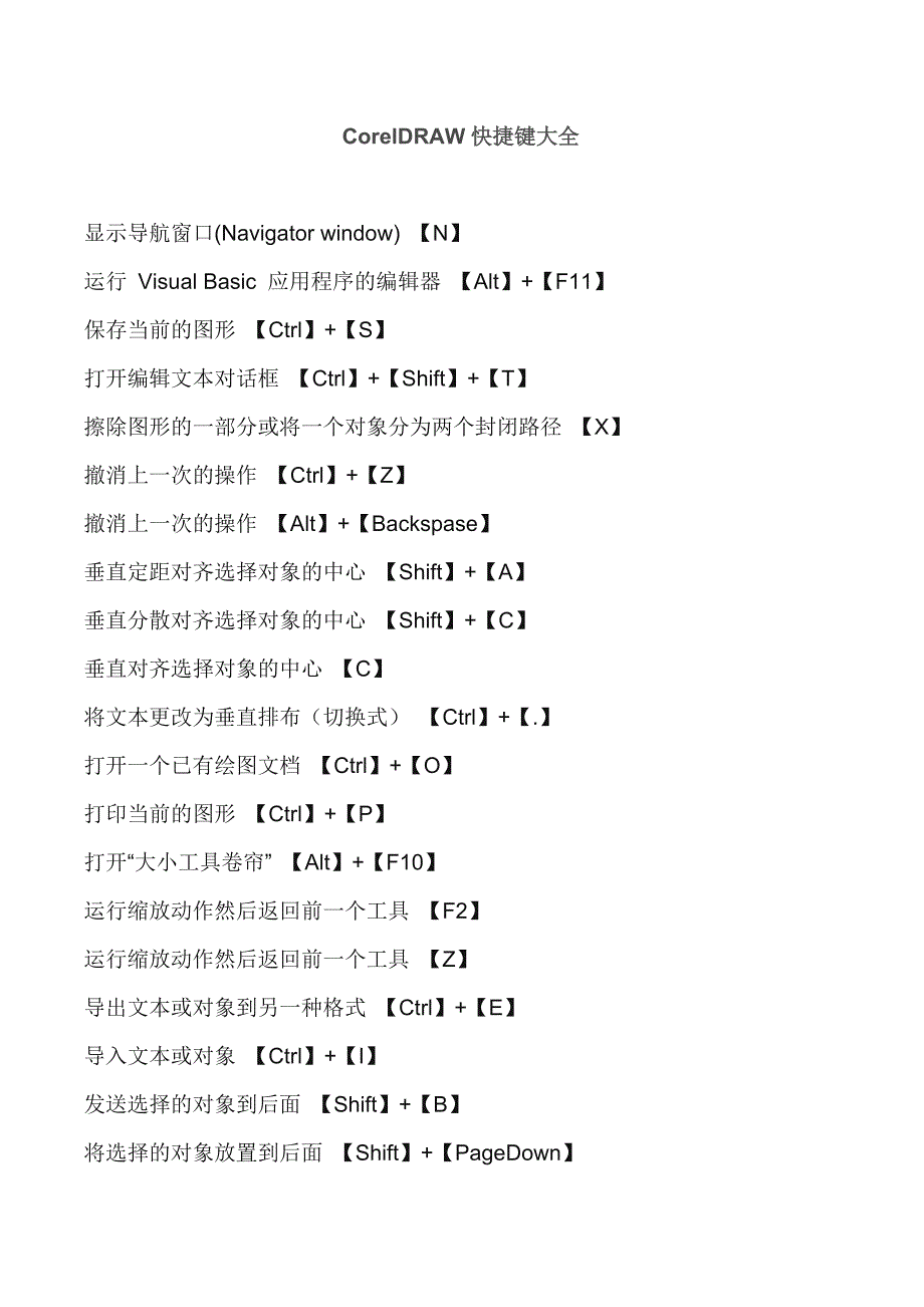 CorelDRAW快捷键大全79996_第1页