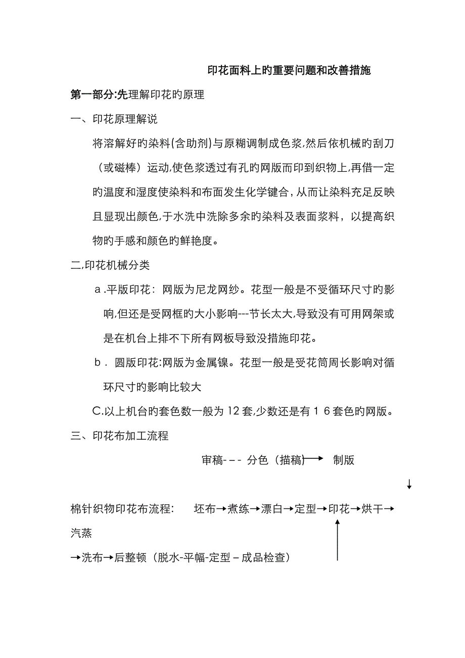 印花方面的问题介绍_第1页