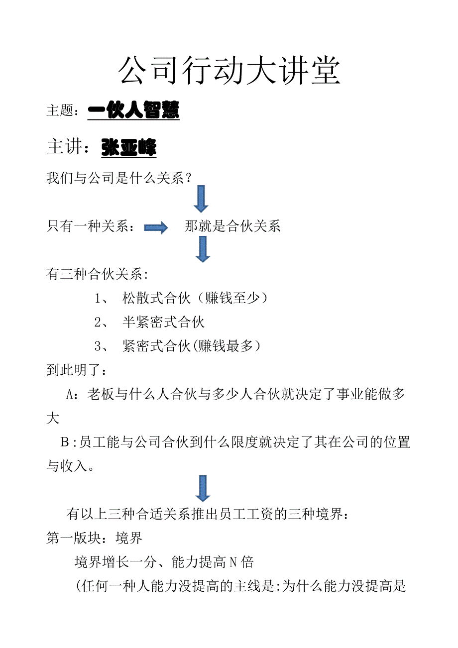 思八达培训一伙人-笔记--主讲老师-张亚峰_第1页