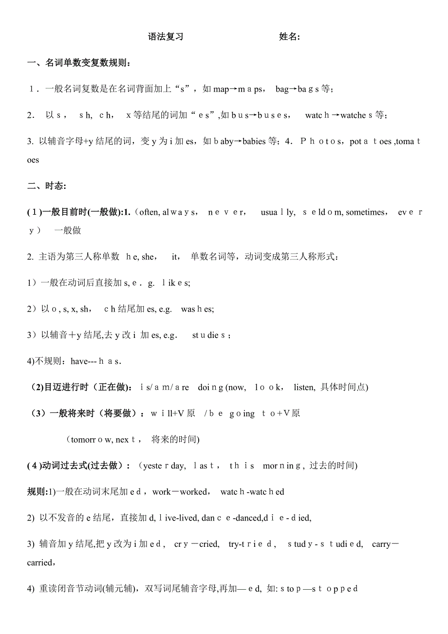 广州版小学英语毕业班重点语法复习_第1页