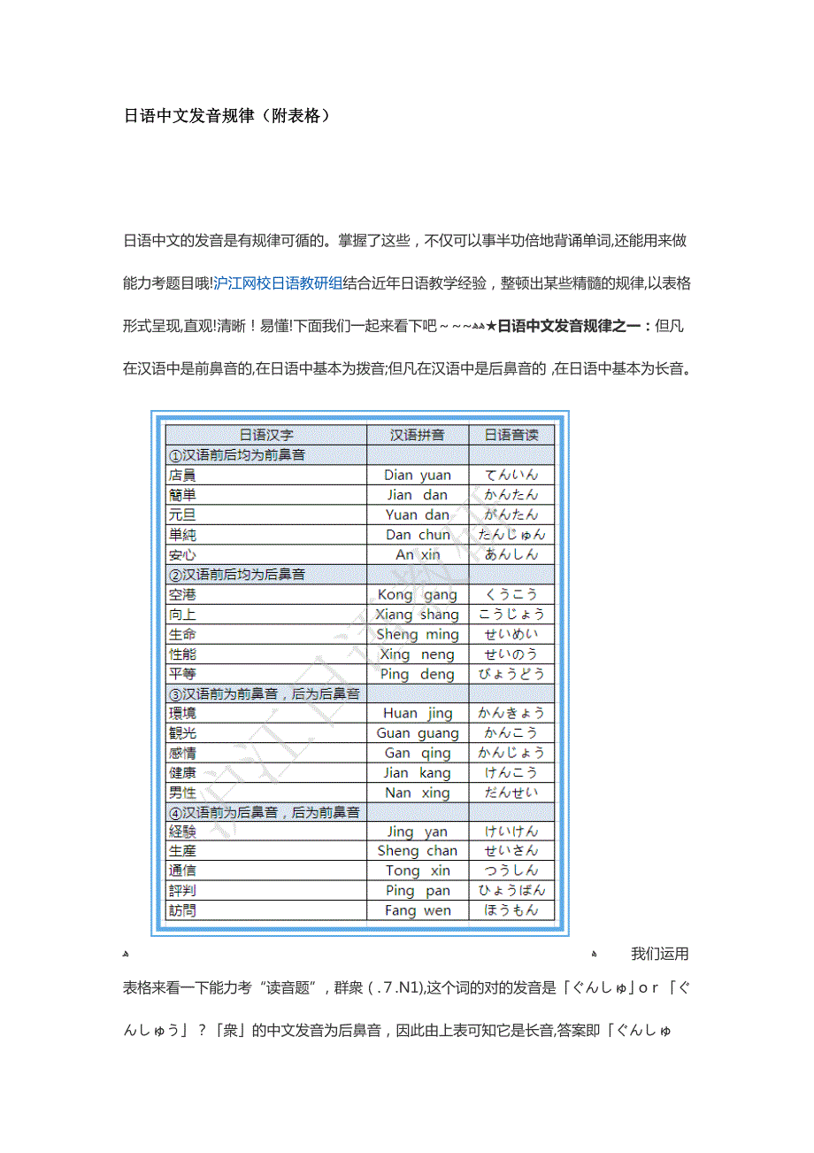 日语汉字发音规律(附表格)_第1页