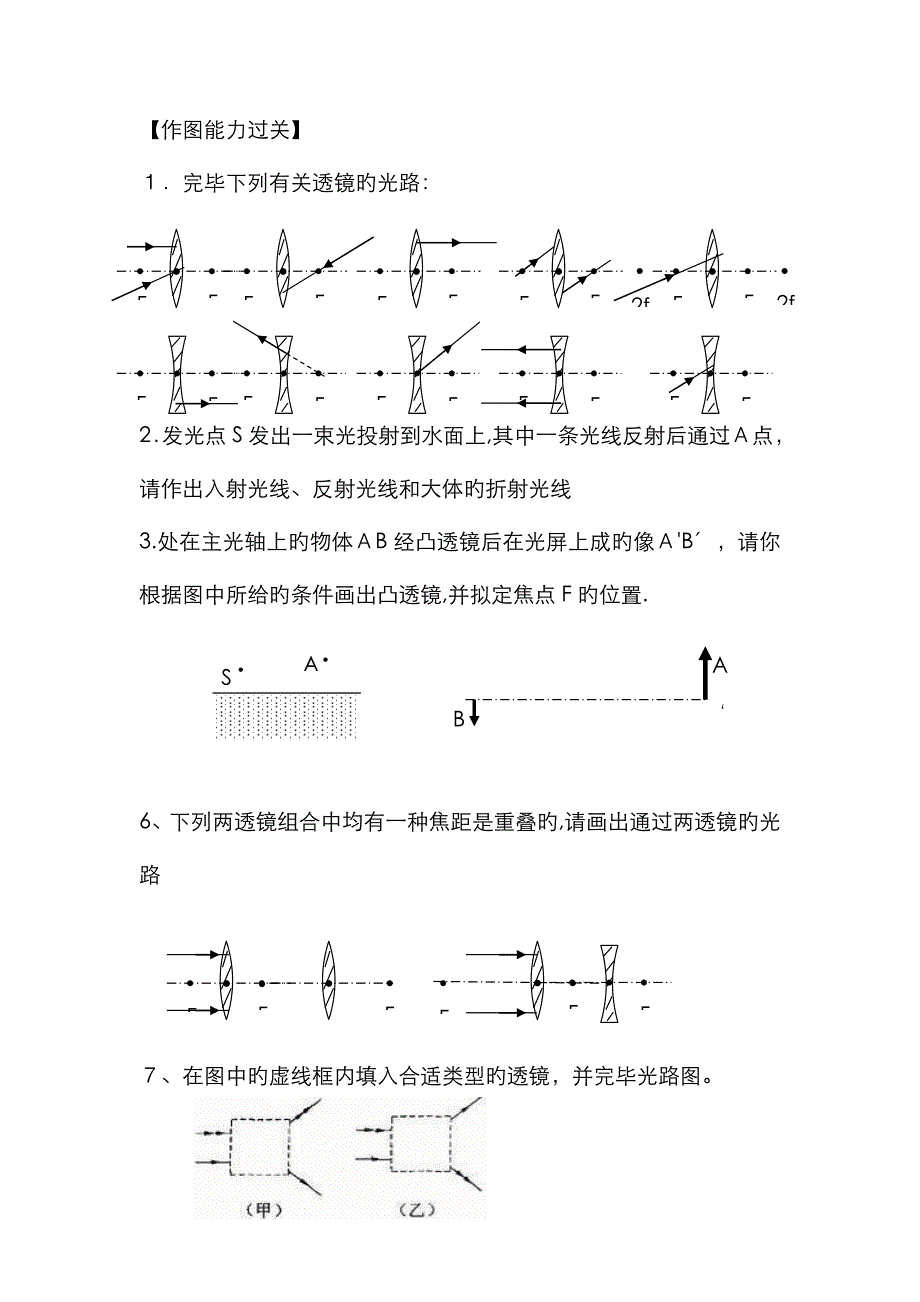 光学、透镜经典作图题_第1页