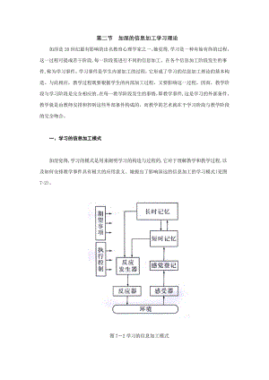 第二节-加涅的信息加工学习理论