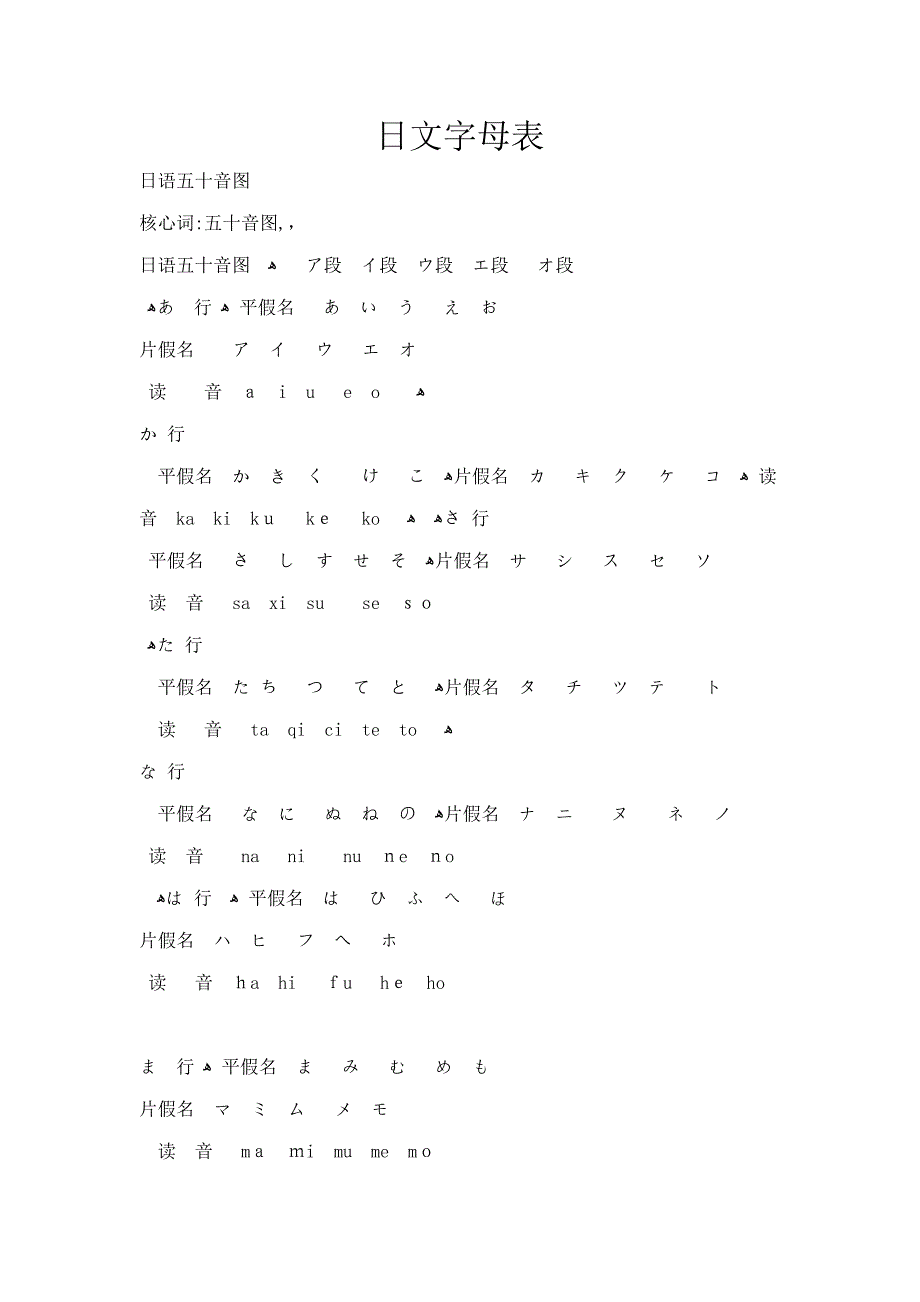 日文字母表_第1页