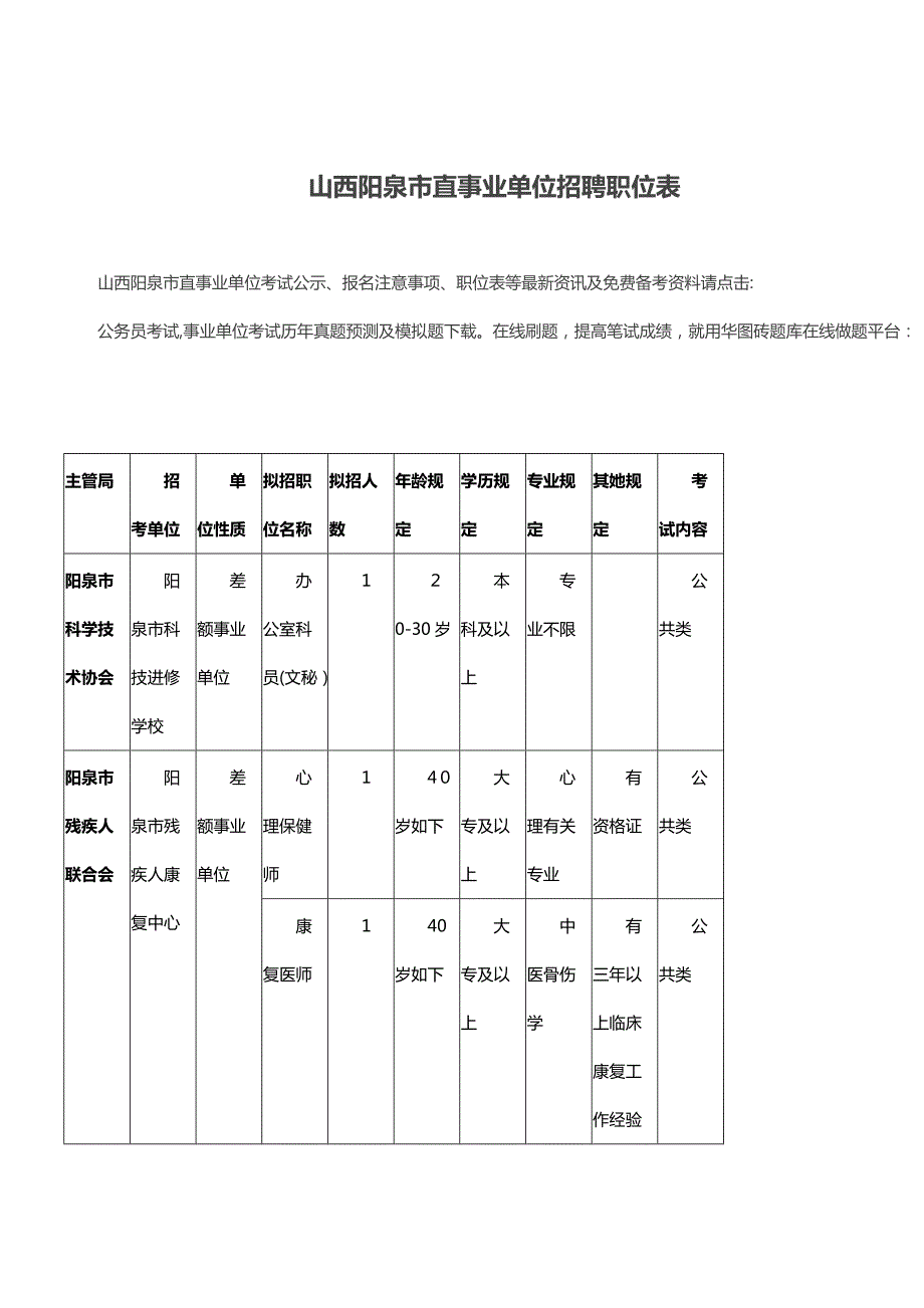 山西阳泉市直事业单位招聘职位表_第1页