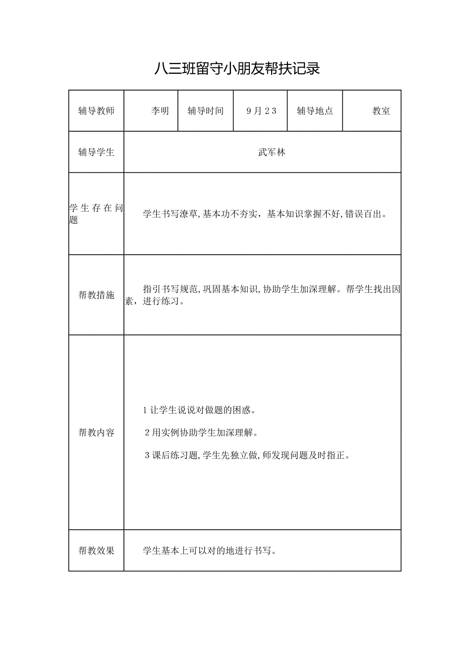 留守儿童帮扶记录 (2)_第1页