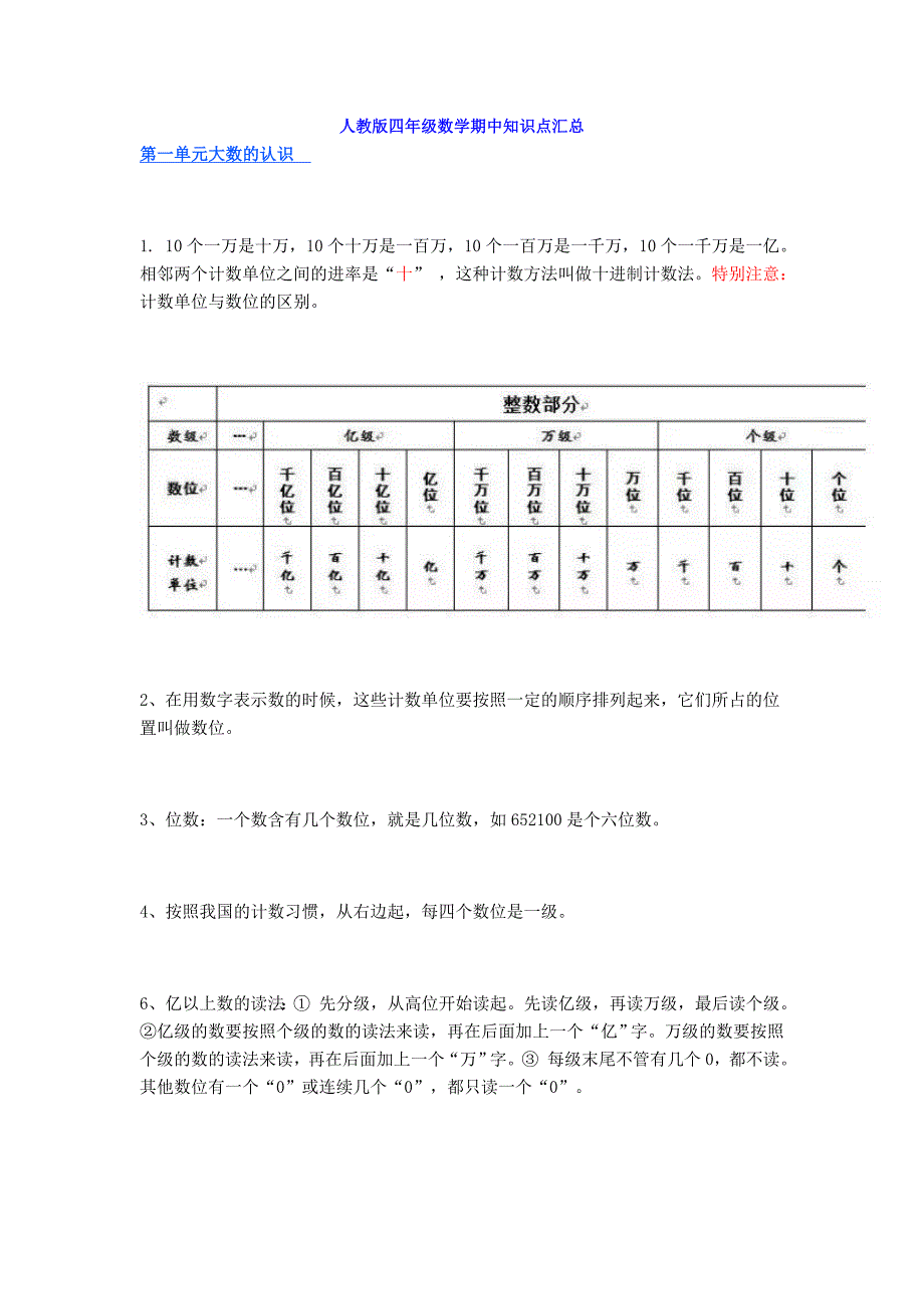 人教版四年级数学期中知识点汇总_第1页