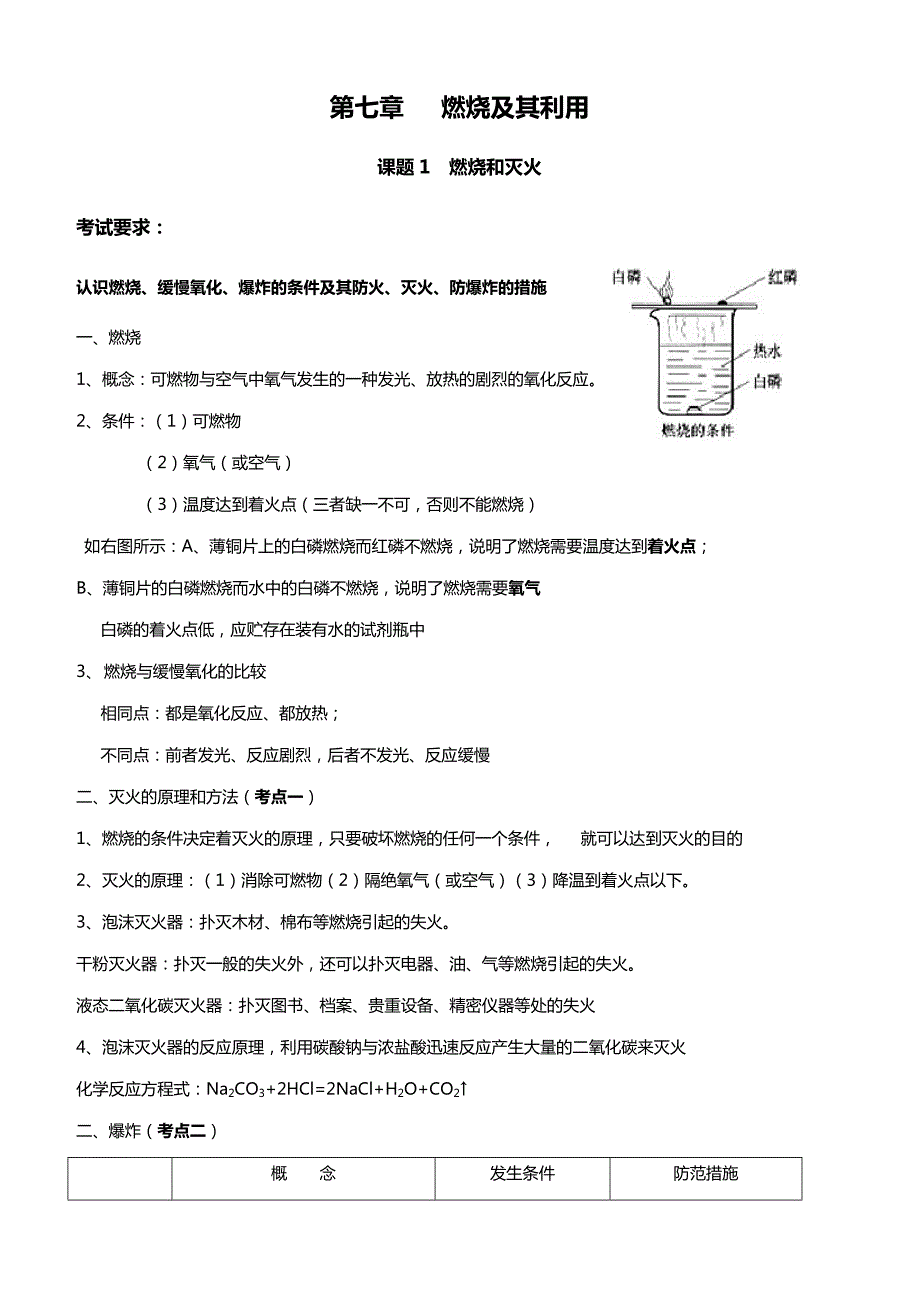 人教版九年级化学知识点总结：第七章燃烧及其利用_第1页