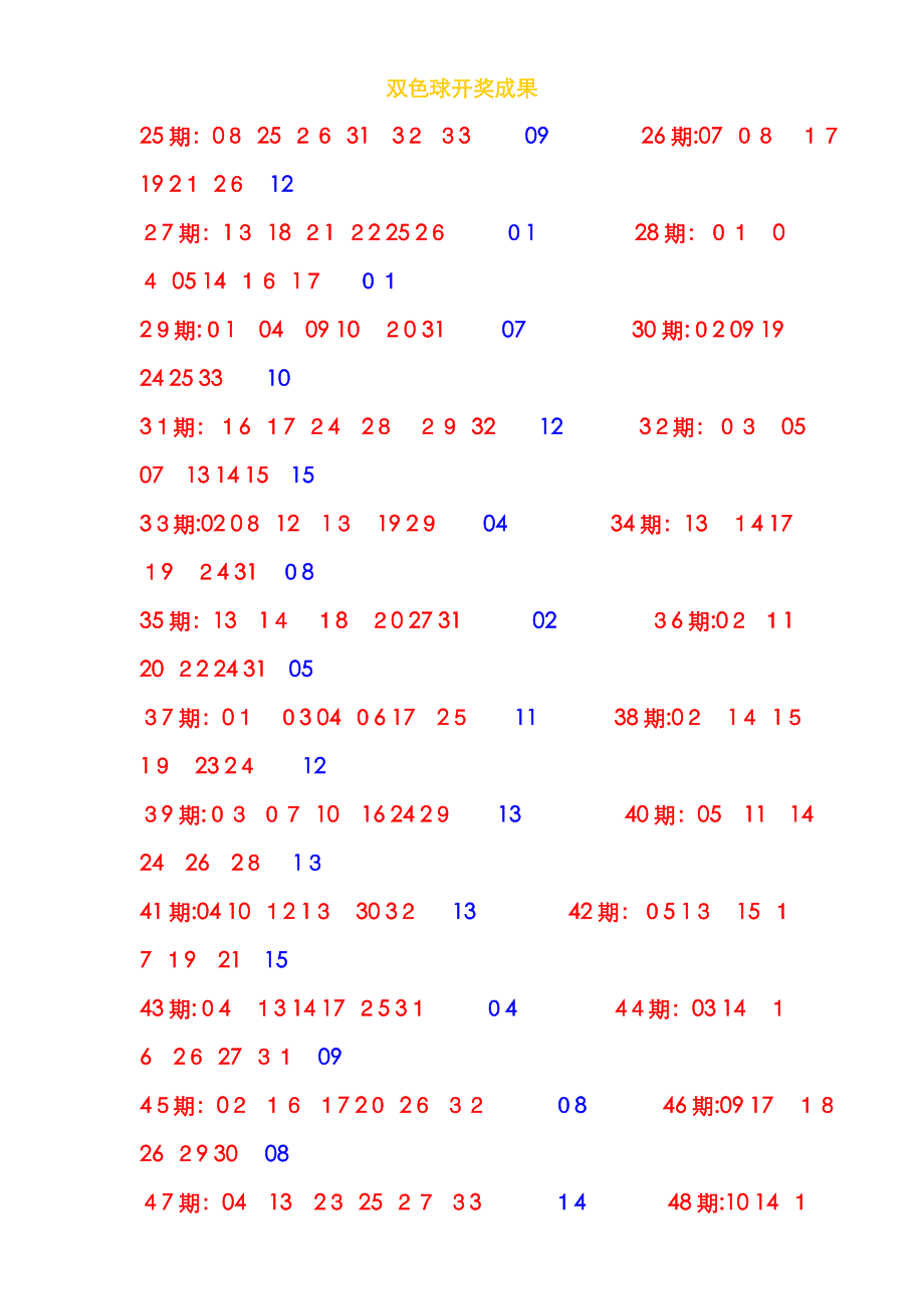 双色球开奖结果_第1页