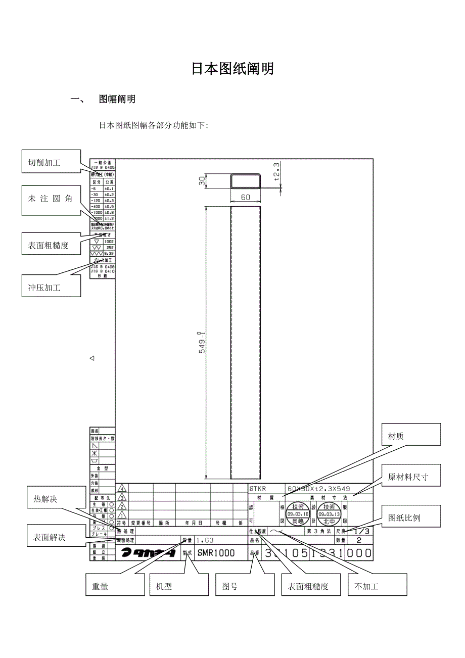 日本图纸说明_第1页