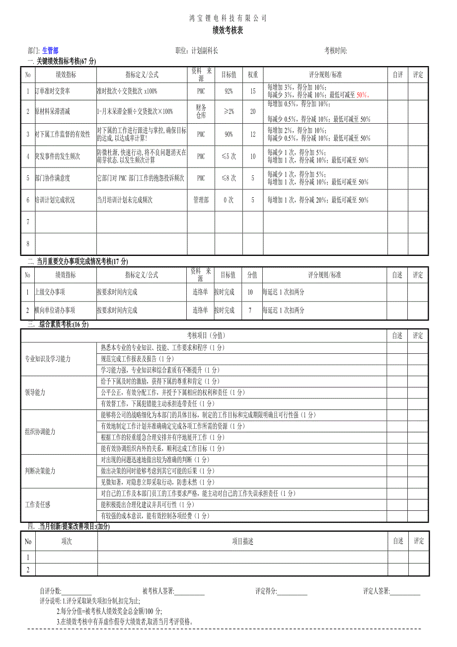 PMC绩效考核表范文_第1页