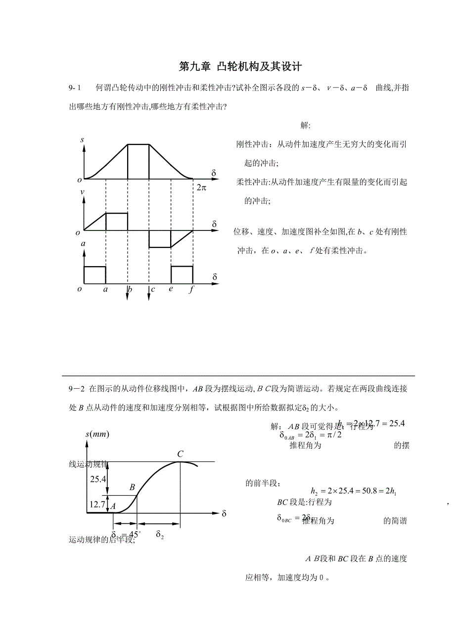 河南科技大学机械原理作业答案9-12_第1页