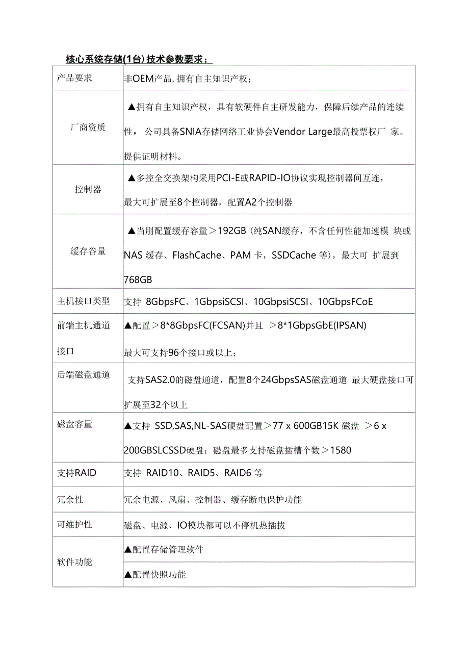 核心系统存储(1台) 技术参数要求：_第1页