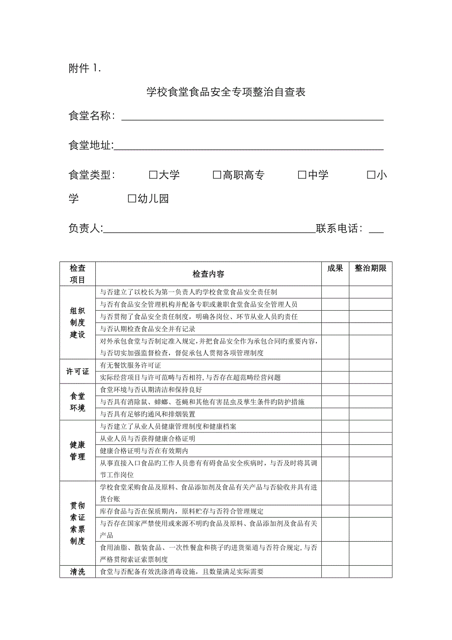 学校食堂食品安全自查表_第1页