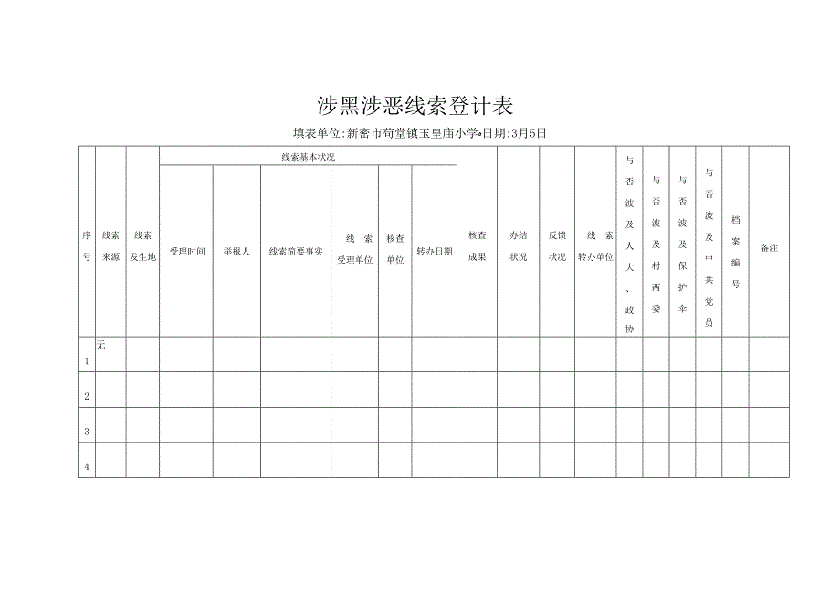 涉黑涉恶线索登计表_第1页