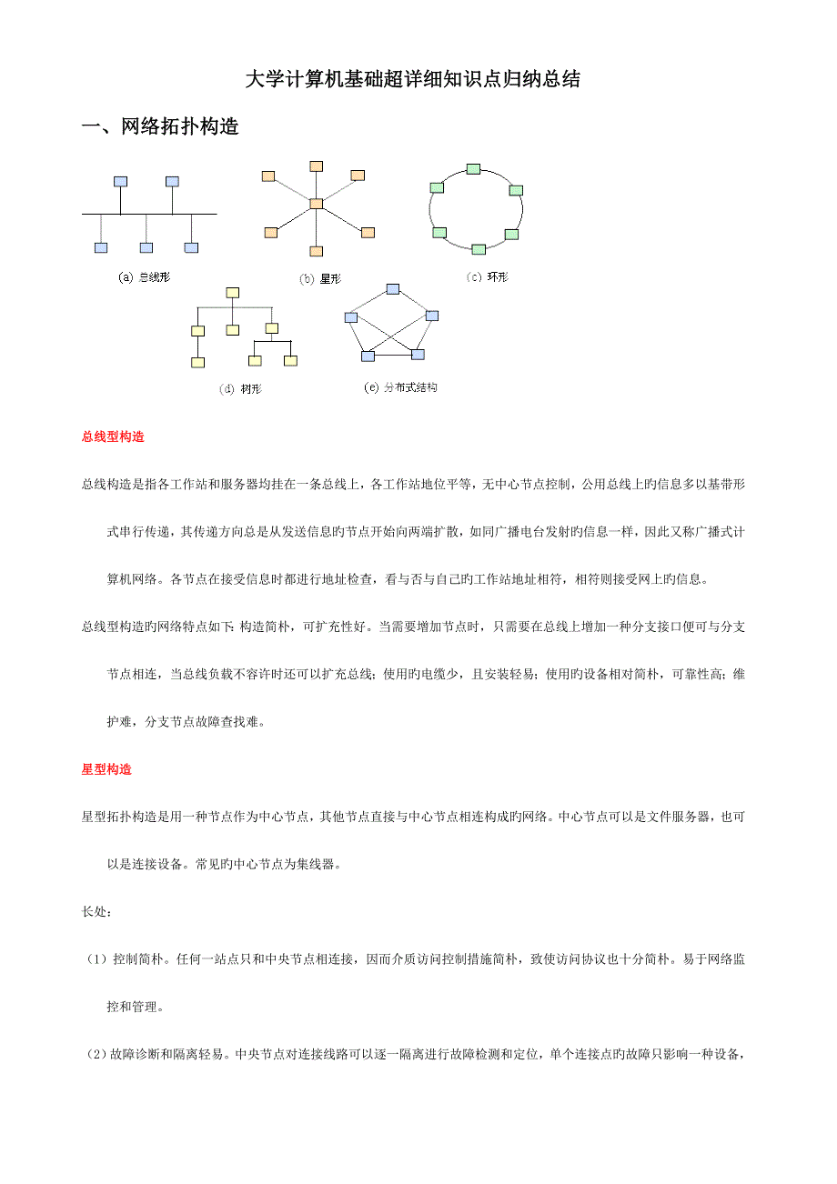 2023年大学计算机基础超详细知识点归纳总结_第1页