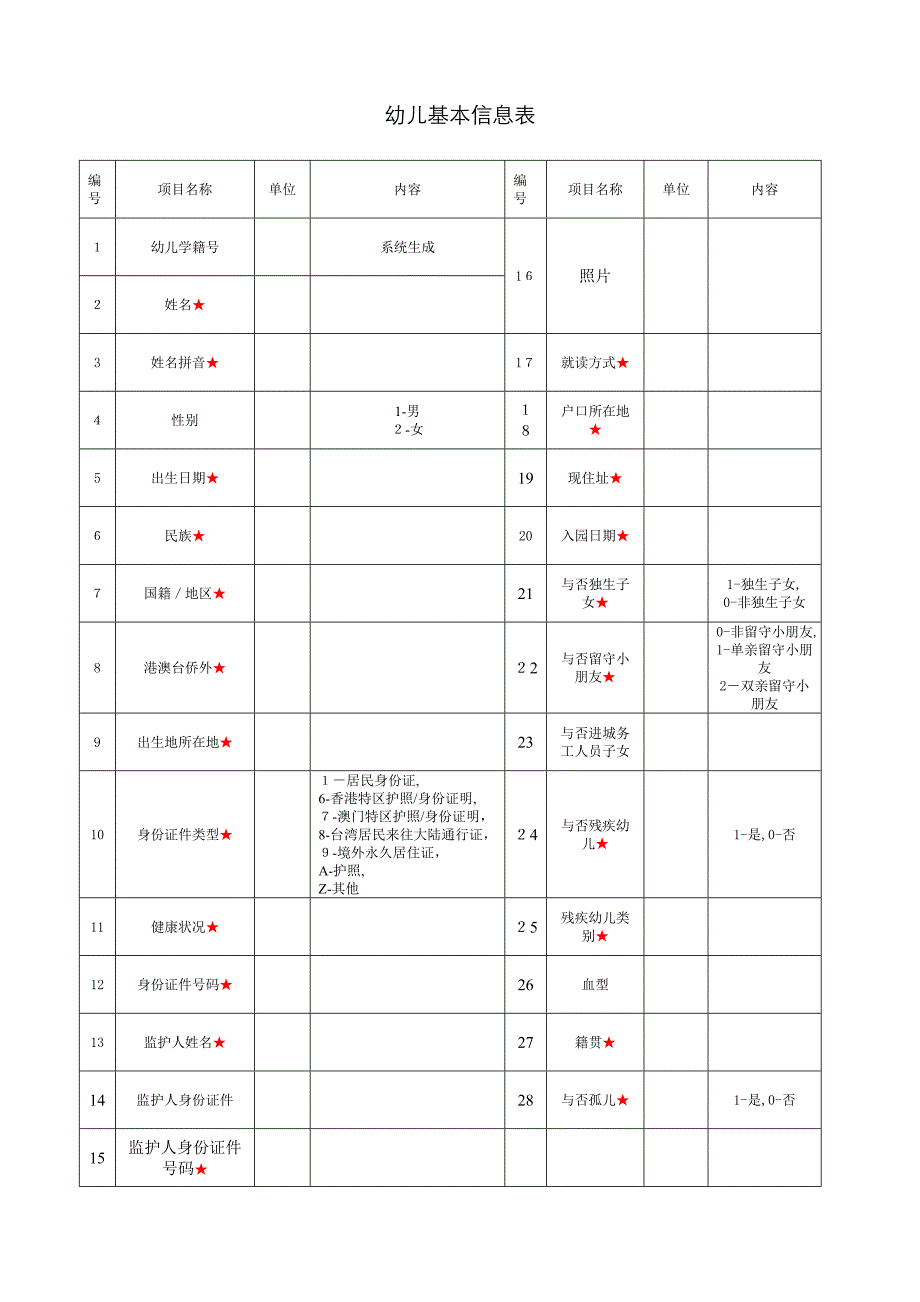 幼儿基本信息表_第1页