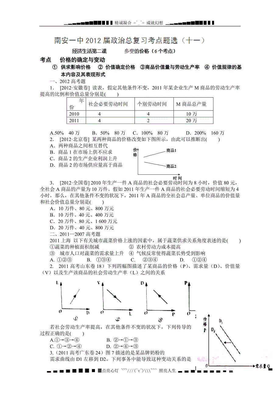 福建省南安一中高三政治总复习考点题选：多变的价格_第1页