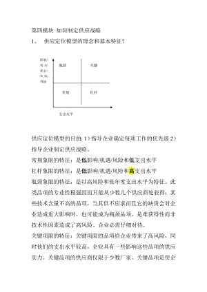 第四模块-如何制定供应战略