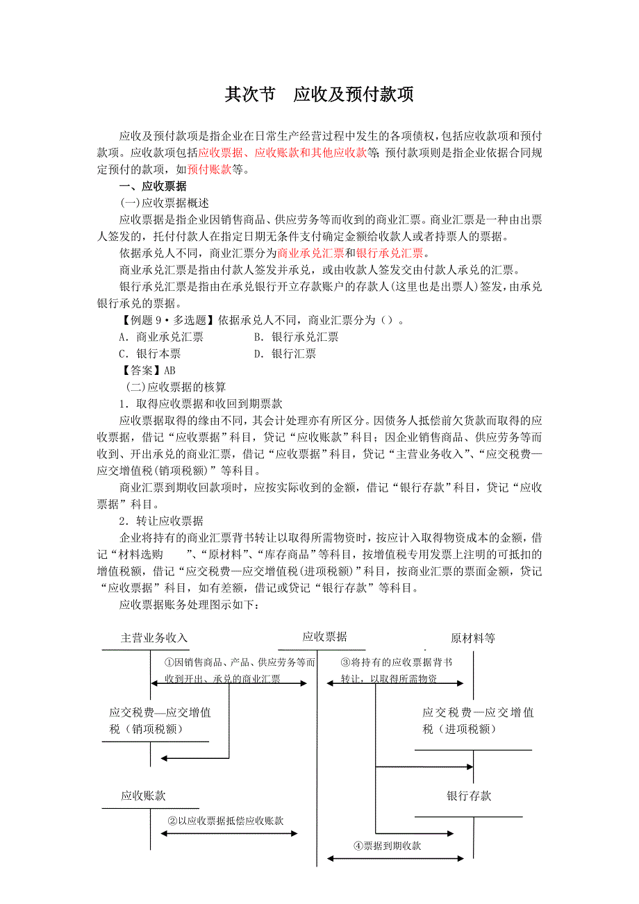 第二节--应收及预付款项_第1页