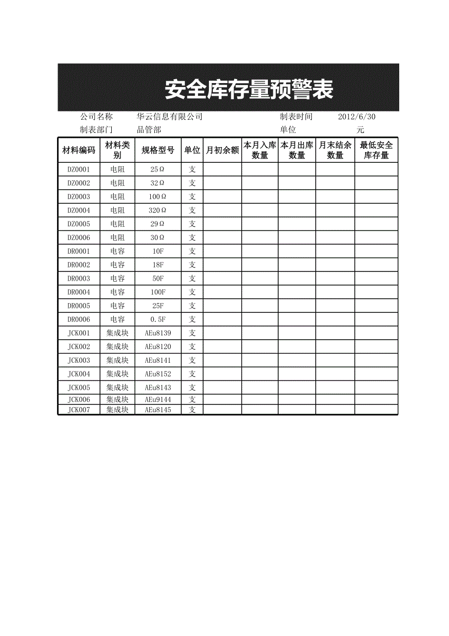 安全庫存量預(yù)警表_第1頁