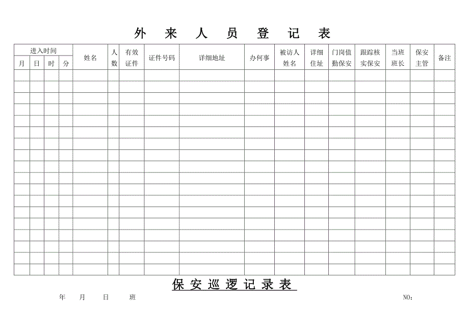 保安工作表格大全汇总_第1页