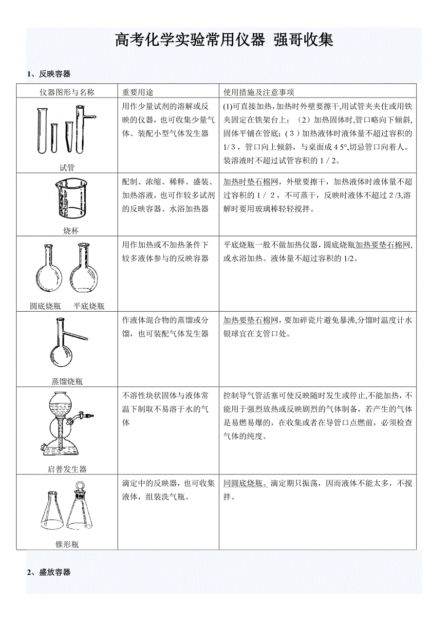 高考化学实验常用仪器_第1页