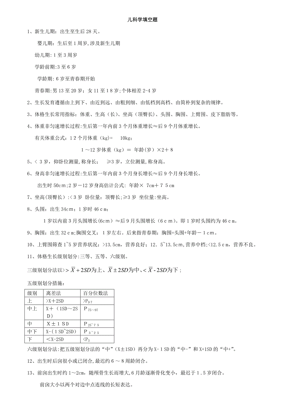 儿科学填空题_第1页