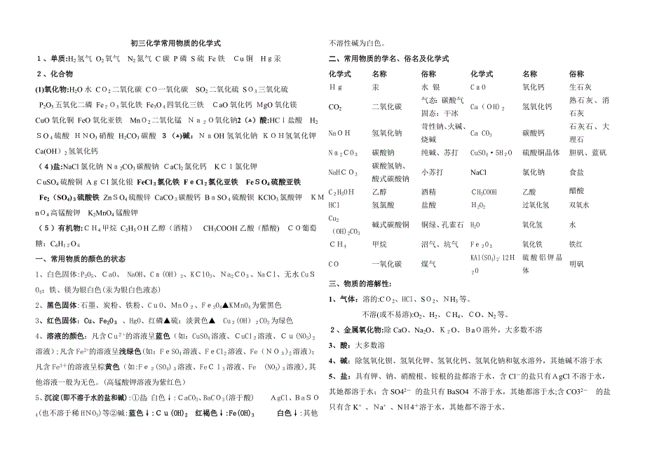 初三化学常见物质的化学式_第1页